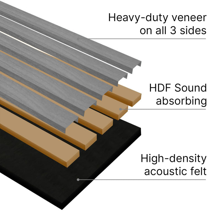 SoundPanel® | TimberSeries™ HDF | 3D Acoustic Slat - Natural Oak