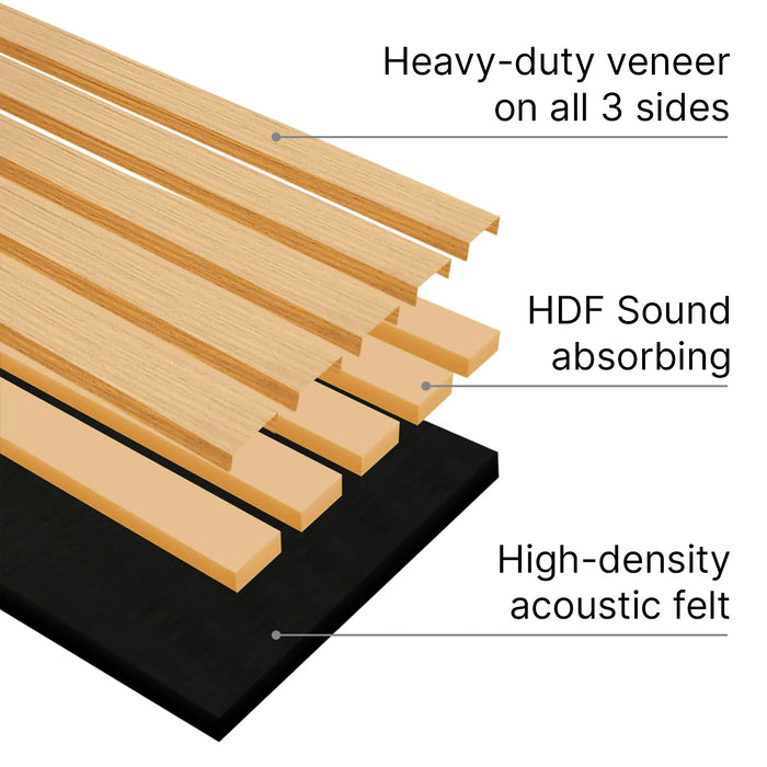 SoundPanel® | TimberSeries™ HDF | 3D Acoustic Slat - Golden Oak