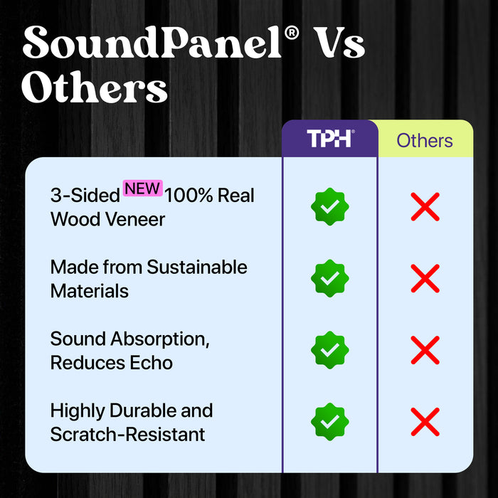 3D Acoustic Slat Black Oak Wood Wall Panel | SoundPanel®