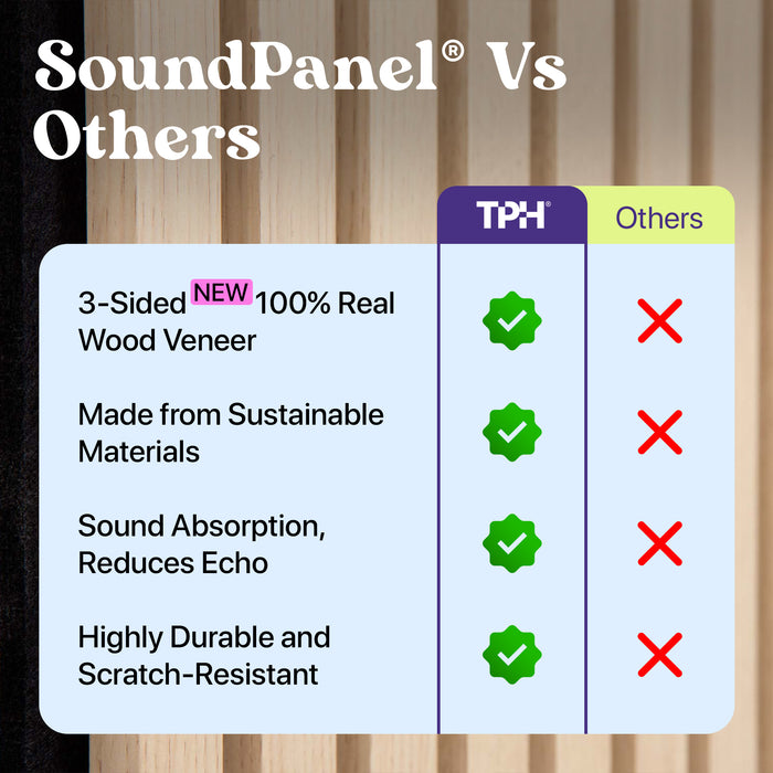 3D Acoustic Slat Golden Oak Wood Wall Panel | SoundPanel®