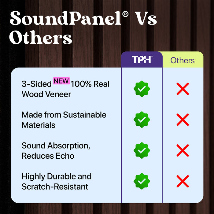 3D Acoustic Slat Smoked Oak Wood Wall Panel | SoundPanel®